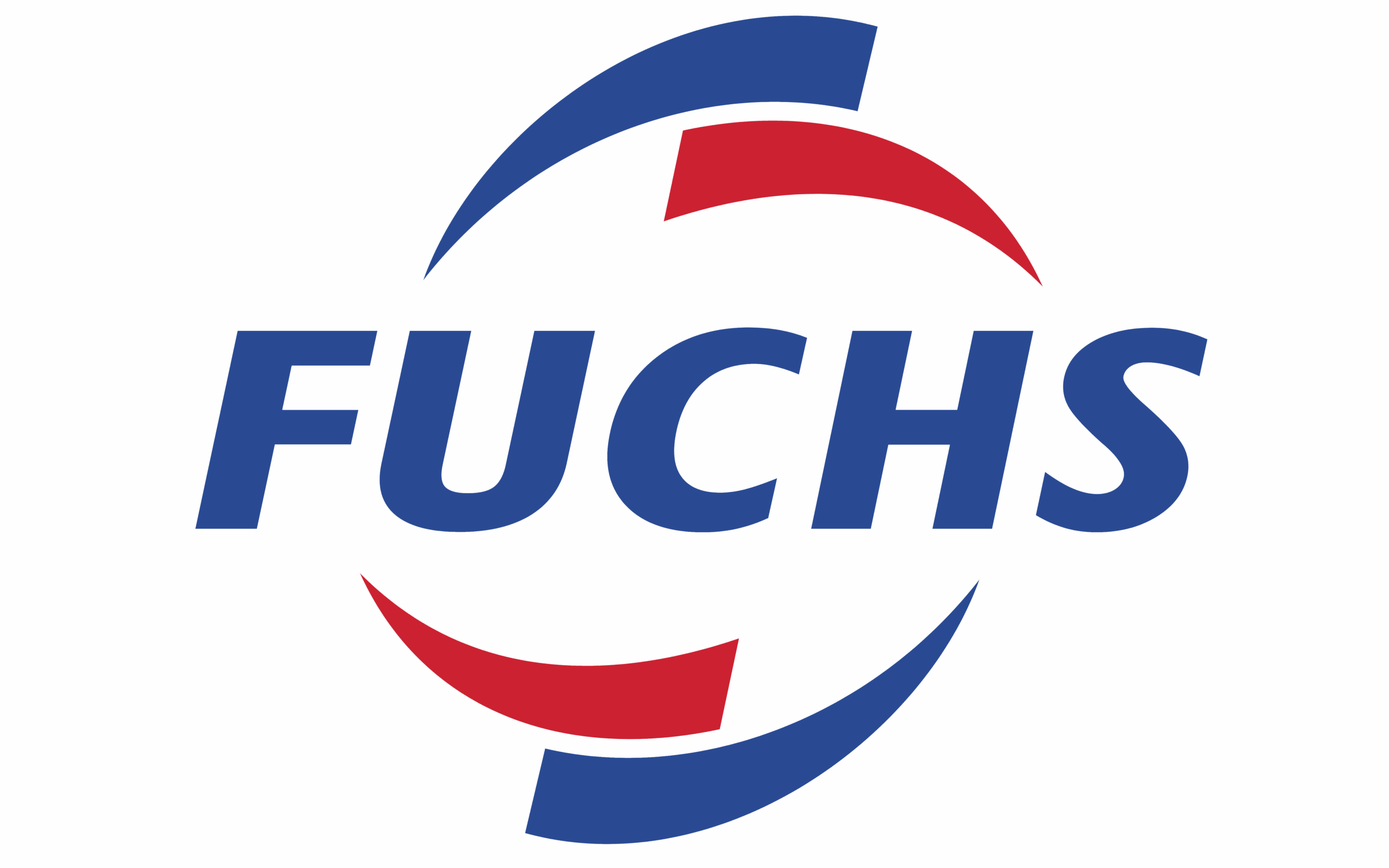 Fuchs